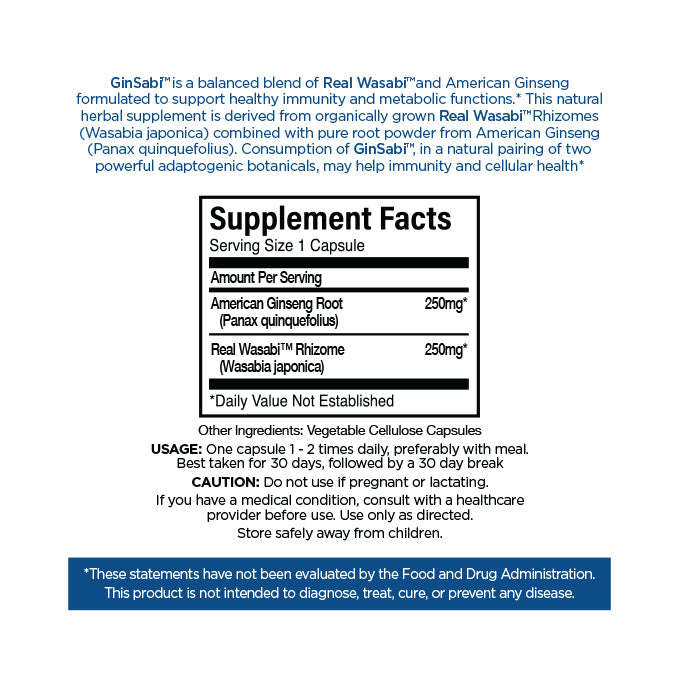 Supplement Facts label for GinSabi with ingredient details and usage instructions.