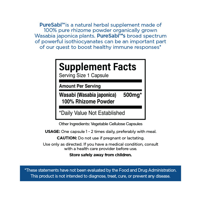 PureSabi™ - Nutraceutical Grade Wasabi Rhizome Powder in Vegan Capsules