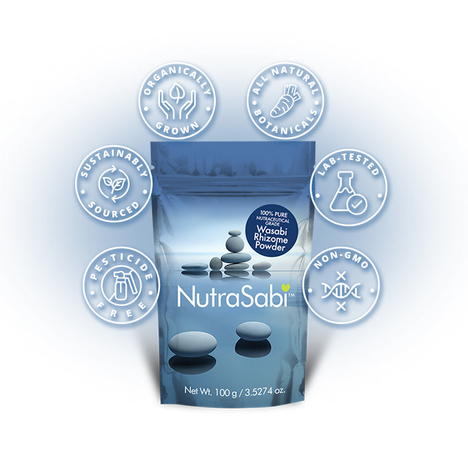 NutraSabi™ - Nutraceutical Grade Wasabi Rhizome Powder