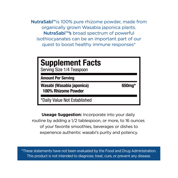 NutraSabi™ - Nutraceutical Grade Wasabi Rhizome Powder
