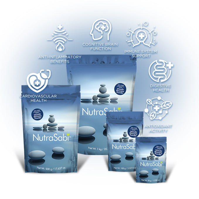 NutraSabi™ - Nutraceutical Grade Wasabi Rhizome Powder
