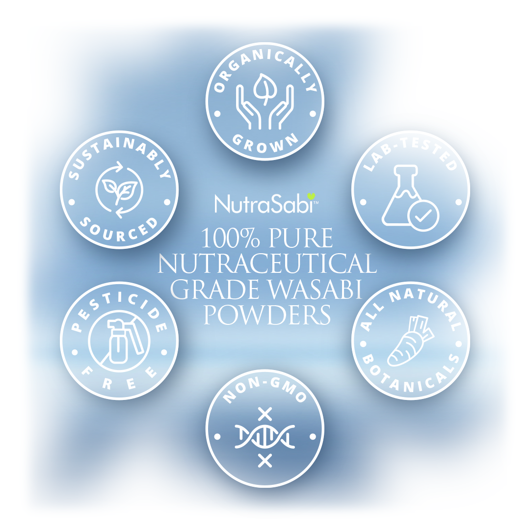 NutraSabi wasabi rhizome powder icons